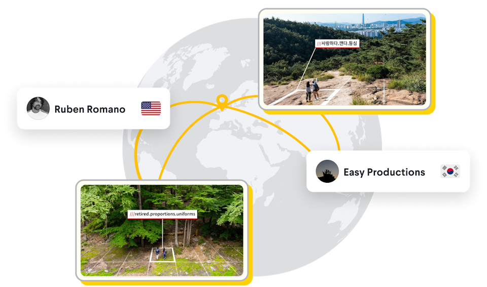 A creative team grouped around a wireless camera in front of some supermarket shelves, each person connected to their user profile card